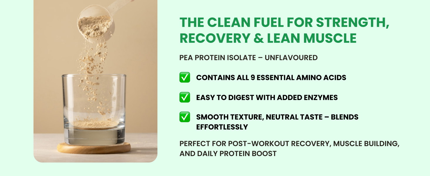 Carbamide Forte Pea Protein Isolate 30G Per Serving | Vegan Plant Protein Powder Isolate With 4.8G BCAA | 100% Pure Unflavoured Plant Pea Protein Powder - 500G (Pack Of 3), 1500 Grams, 30 Grams