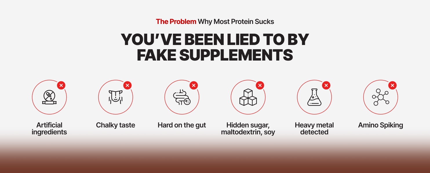 SparkFusion Natural Peanut Protein Isolate – Flavor – 25g Protein, 5g BCAA, Zero Sugar, Gut-Friendly, Vegan, Lab-Tested, No Artificial Additives (1 kg (Pack of 1), Rich Chocolate)