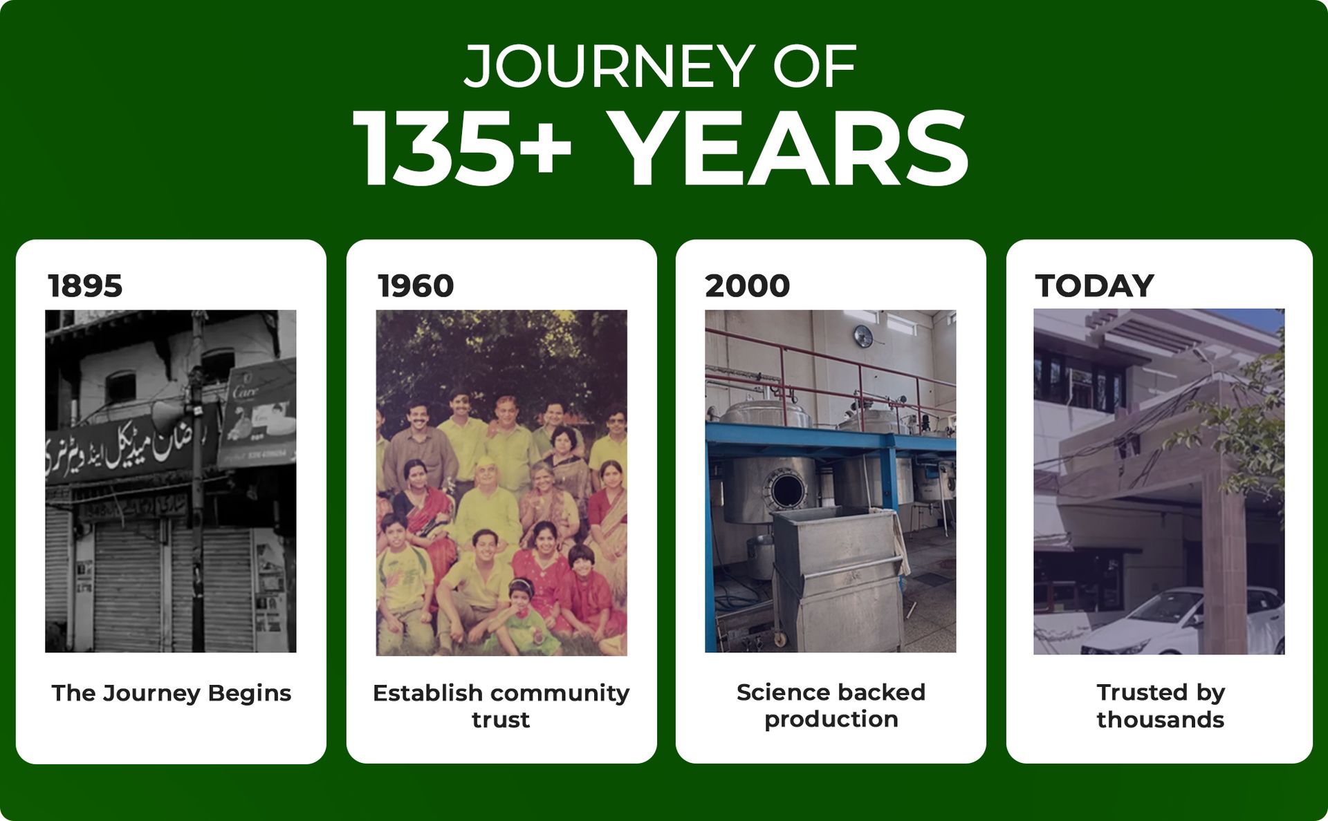 Dharishah Ayurveda Organic Moringa Tablets 900mg | Drumstick Leaf Powder | Plant-Based Daily Nutrition & Energy Support | 60 Tablets