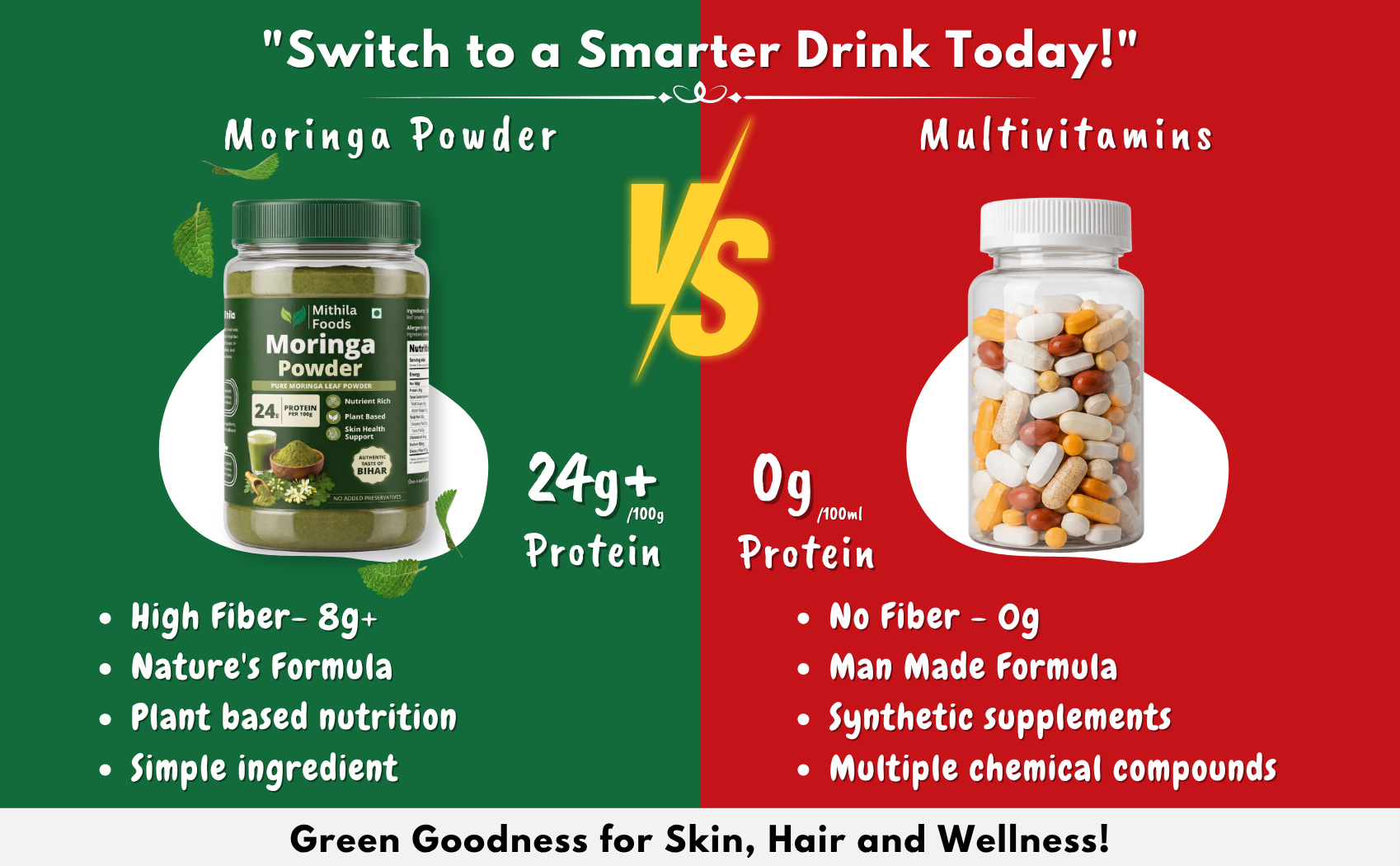 MITHILA FOODS Moringa Powder 500g | Munga Greens, 100% Pure Moringa Leaf Powder | Nutrient-Dense Antioxidants, Vitamins & Minerals | Energy, Immunity & Daily Wellness | Authentic Taste of Jharkhand