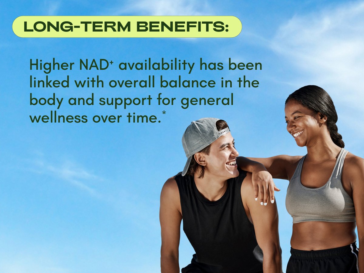 Cata-Kor NMN Supplement Alternative – Liposomal NAD+ Supplement - NAD CORE 30-Day Supply 60 Capsules