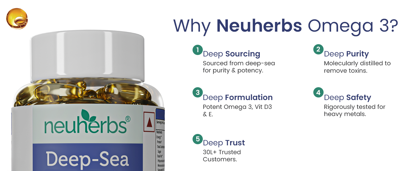 Neuherbs Deep Sea Omega 3 Fish Oil Capsules 2500mg Triple Strength - Supplement for Heart, Brain & Joint Support - No Fishy Burps, Lemon Flavour - 60 Softgels for Men & Women