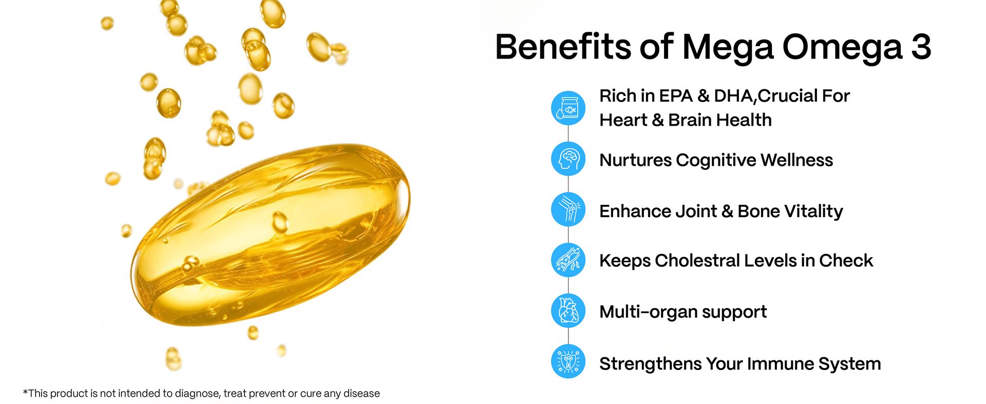 Blubein Mega Omega 3 Fish Oil Capsules for Men & Women, Triple Strength with 1250 mg (450 mg EPA & 300 mg DHA) for Muscle Recovery, Healthy Heart, Joints & Brain - 60 Capsules, 160 grams