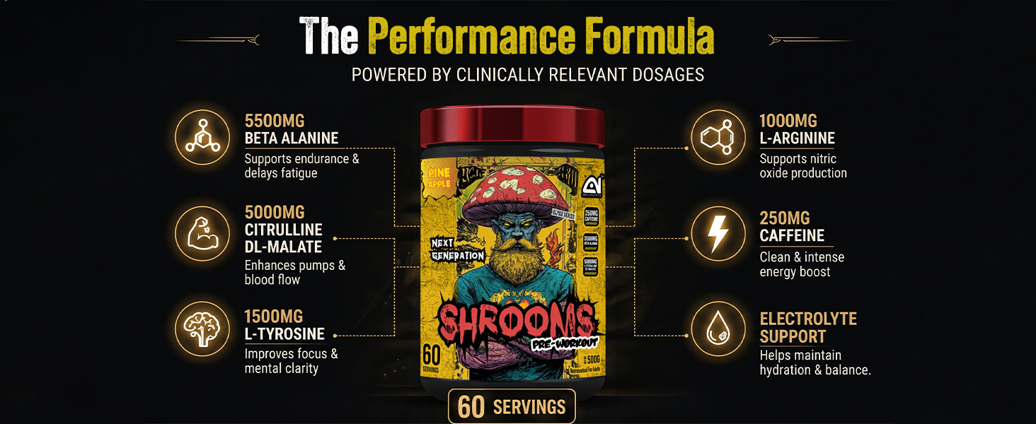 Absolute Nutrition SHROOMS Pre Workout Powder (60 Servings, 500g) | With Beta Alanine, L-Citrulline DL-Malate 2:1, Cocoa Bean Extract & Bitter Orange| (Pineapple)