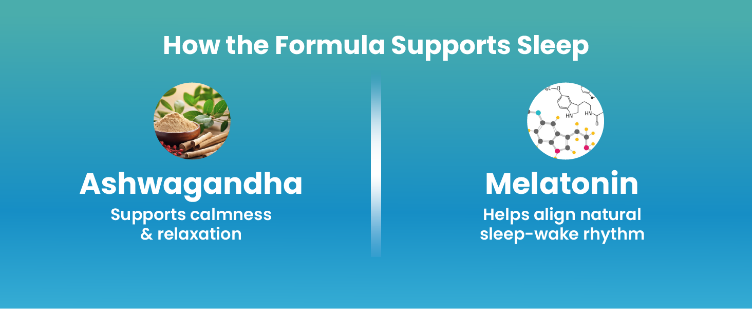 Gytree Melatonin 5mg Sleep Gummies for Women with Ashwagandha | Sleep Support Supplement | Helps Relax & Supports Restful Sleep | Strawberry Flavour 30 Gummies