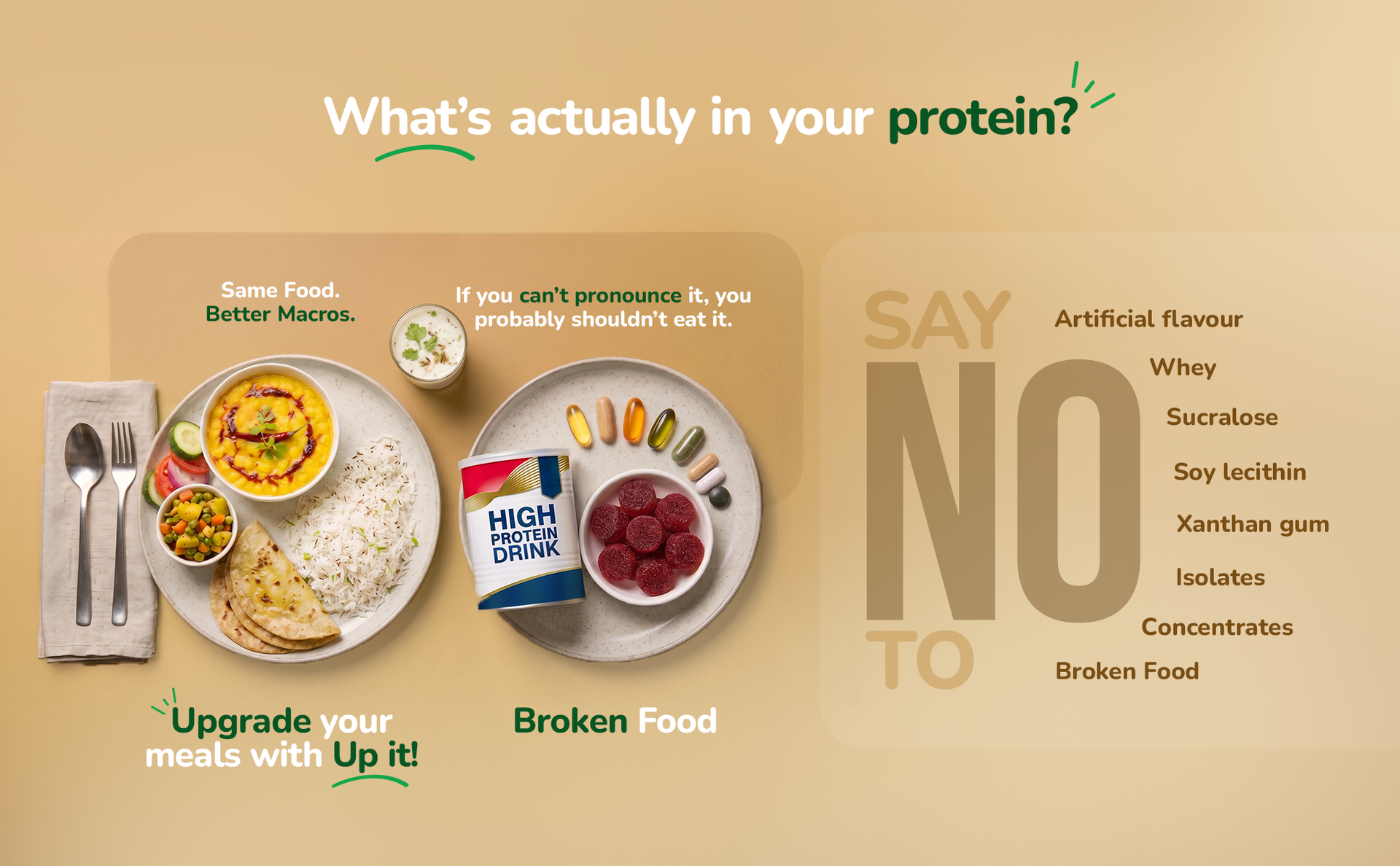 Prolicious Up It Protein Enhancer|450 Protein & 180g Fibre Per Pack| Vegan | Gluten Free | No Isolates |1 kg