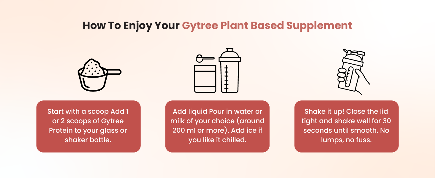 Gytree PCOS Plant Protein Powder | With Inositol for Hormonal Balance, Weight Management & Acne Support | 26g per Serving of Vegan Protein from Pea & Brown Rice | Cafe Mocha Flavor (400g)