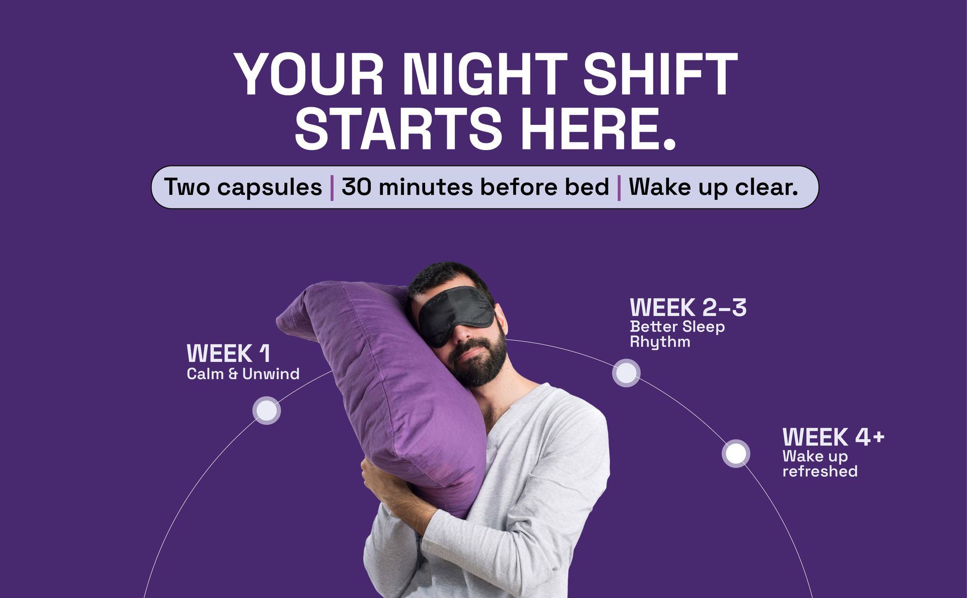 Gentle Sleep Capsules | Melatonin-Free Sleep & Relaxation Support | Ashwagandha Supplement for Stress & Nighttime Wellness | 30 Capsules for Adults