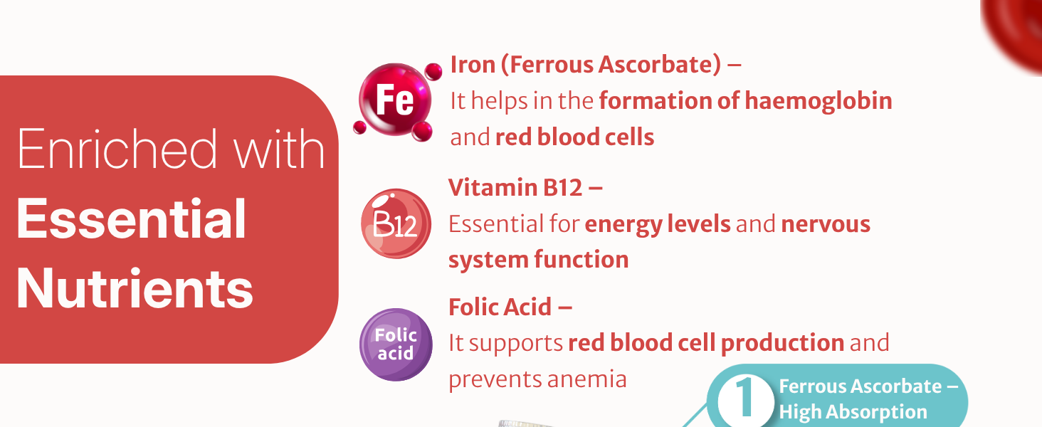 HealthBest Iron (Haematinic) Syrup | Zinc | Folic Acid | 200 ML