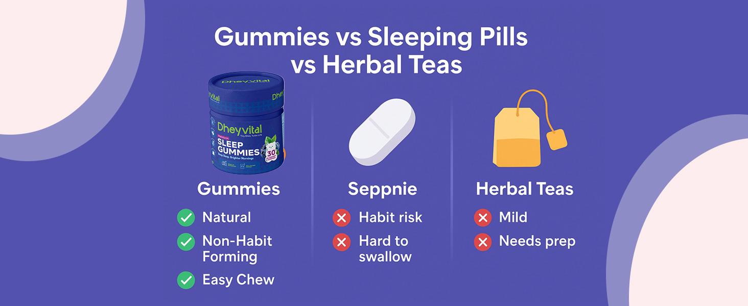 Melatonin Sleep Gummies with Vitamin B6, Supports Deep Restful Sleep, Jet Lag Relief & Relaxation, Gluten-Free, 100% Veg, Natural Mixed Berry Flavor, 30 Gummies