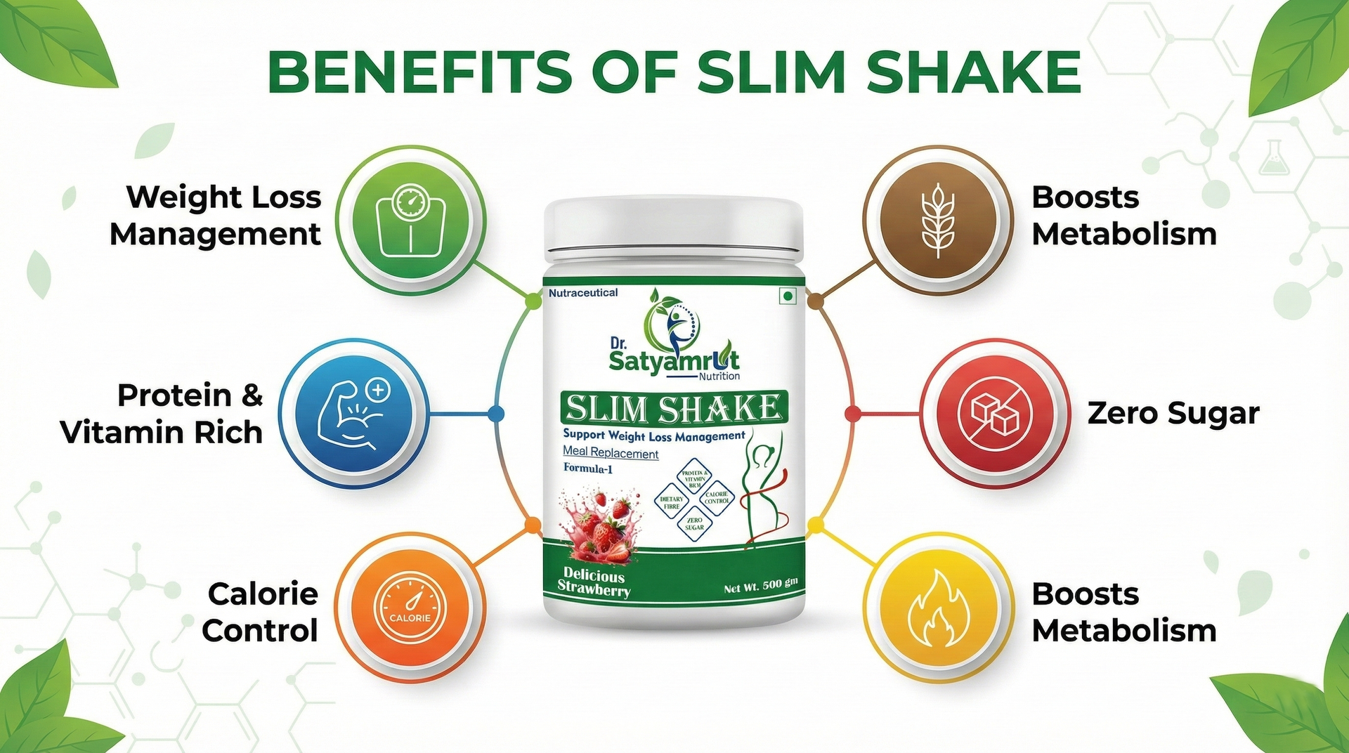 DR SATYAMRUT NUTRITION Slim Shake Formula-1 With Weight Loss & Fitness Support For Meal Replacement | Low Calorie | | No Added Sugar | High Protein | Body Detoxify - Delicious – (500gm) (STAWBERRY)