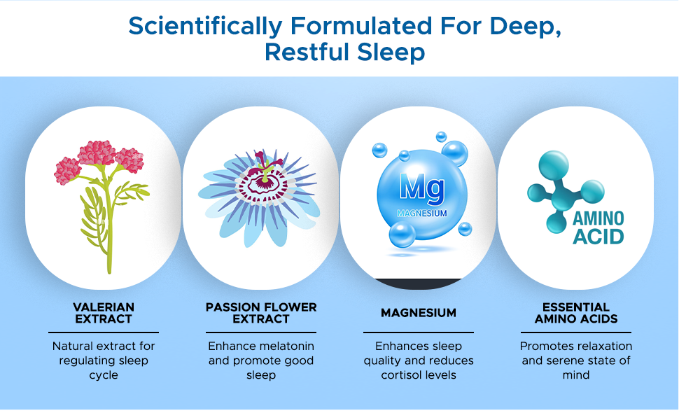 Sleepnite Tablets with Ashwagandha, Valerian extract, Magnesium & amino acids for sound sleep, calmness & feeling of relaxation|vegetarian 30 tablets (Pack of 2)