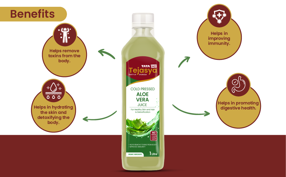 Tata 1mg Tejasya Aloevera Juice Hydrates Skin, Maintains Blood Sugar Levels, Promotes Digestion (Pack of 1)
