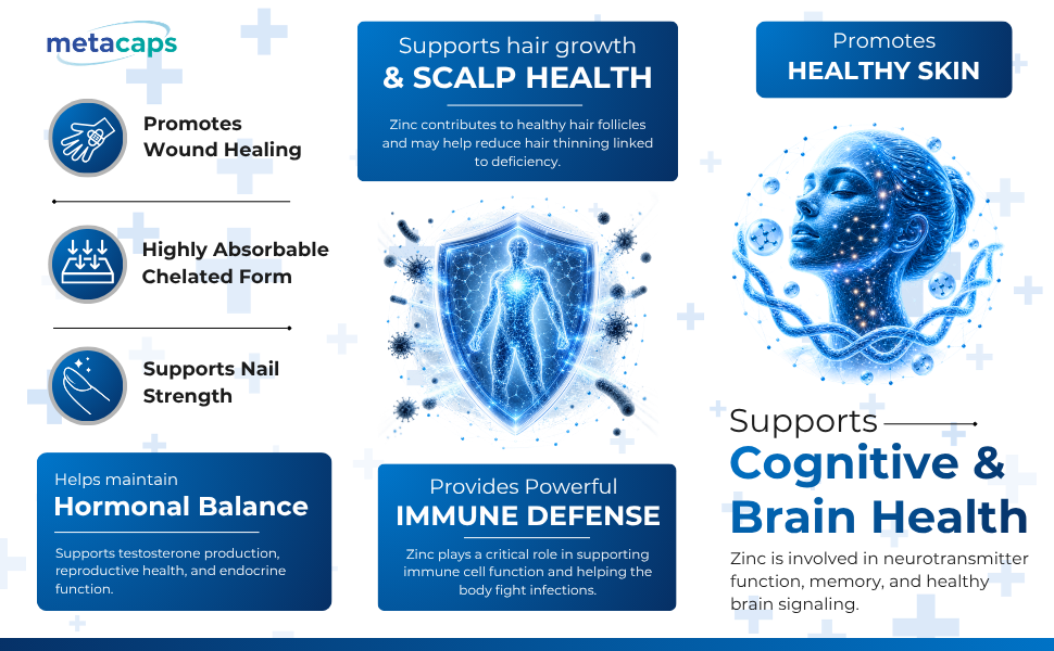 MetaCaps Zinc Bisglycinate – 90 Veg Capsules | High Absorption Chelated Zinc for Maximum Bioavailability | Gentle on Stomach & Non-Nausea Formula | Supports Immune Defense, Skin Health & Hormonal Balance | Vegan & Non-GMO Supplement