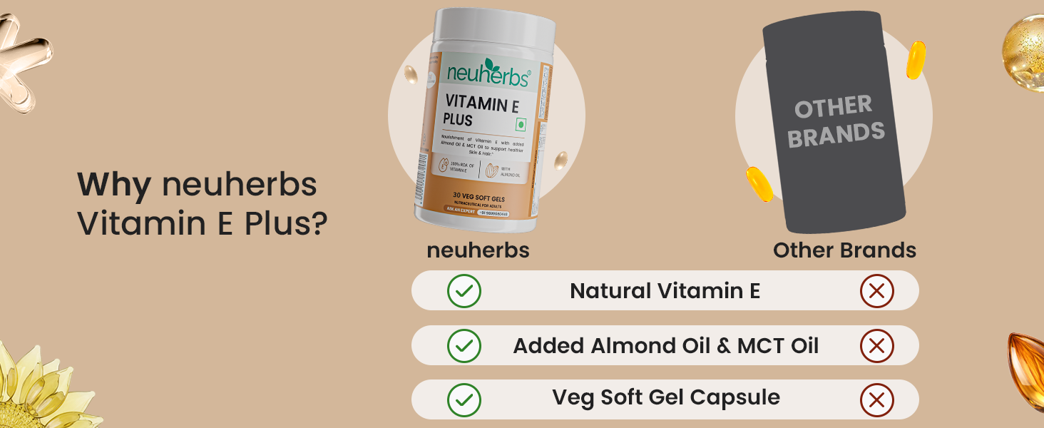 Neuherbs Vitamin E Plus Capsules for Skin & Hair | Plant-Based Vitamin E Supplement with Almond & Sunflower Oil | Supports Glowing Skin & Hair Strength | Vegan | 30 Capsules