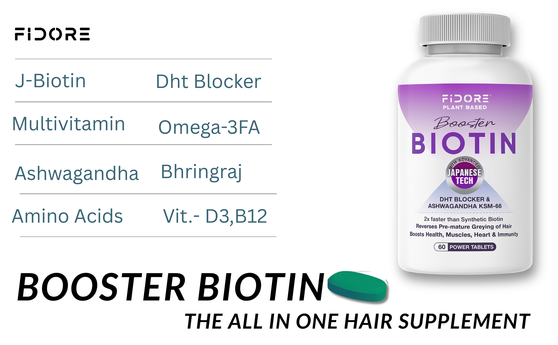 Hair Growth Biotin Tablets | Biotin Tablets with Multivitamin Ingredients