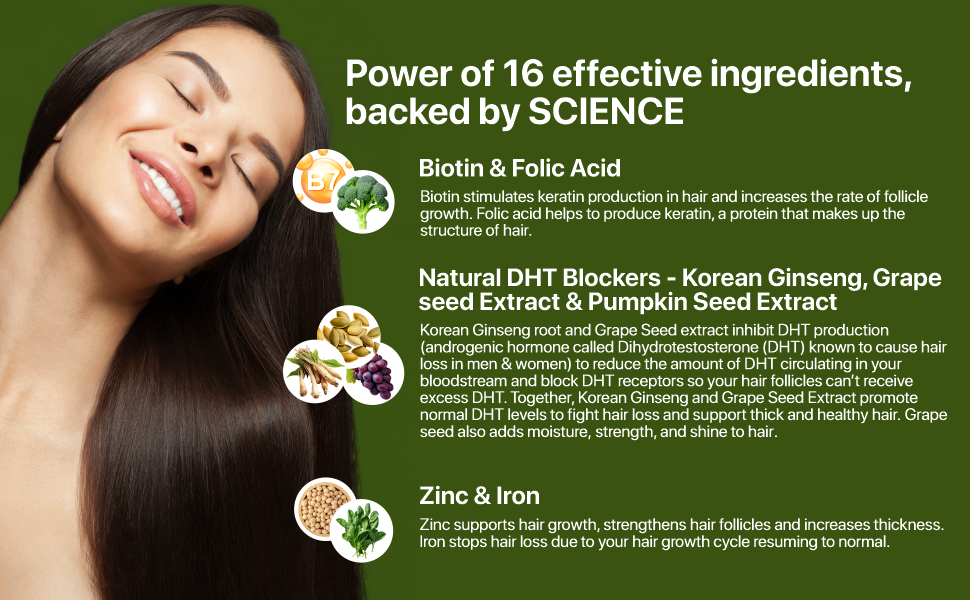 Nature’s Island Hair Vitamins Capsules for Hair Growth & Hair Fall Control, Natural DHT Blocker & Biotin Capsules for Men & Women, Contains Biotin, Folic Acid, Zinc, Iron, Korean Ginseng, Vitamin A to E, Amino Acids, Selenium, Copper, 60 Days Pack