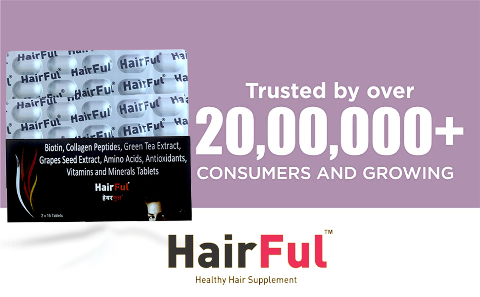 HairFul Biotin Hair Tablets for Stronger | Shinier Healthy Hair | Hair Growth & Hair Fall Control | for Men and Women (Pack of 5) 75 Pc