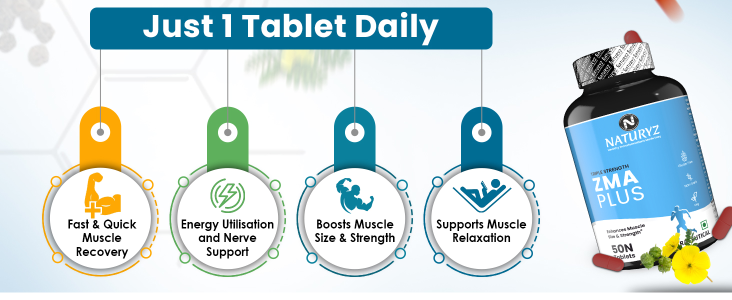 Naturyz Triple Strength ZMA Plus, 5-in-1 Muscle Strength & Nightime Recovery Support Supplement with 450 mg Magnesium Aspartate, Tribulus, Zinc, B6, Black Pepper for Men & Women - 50 Tablets