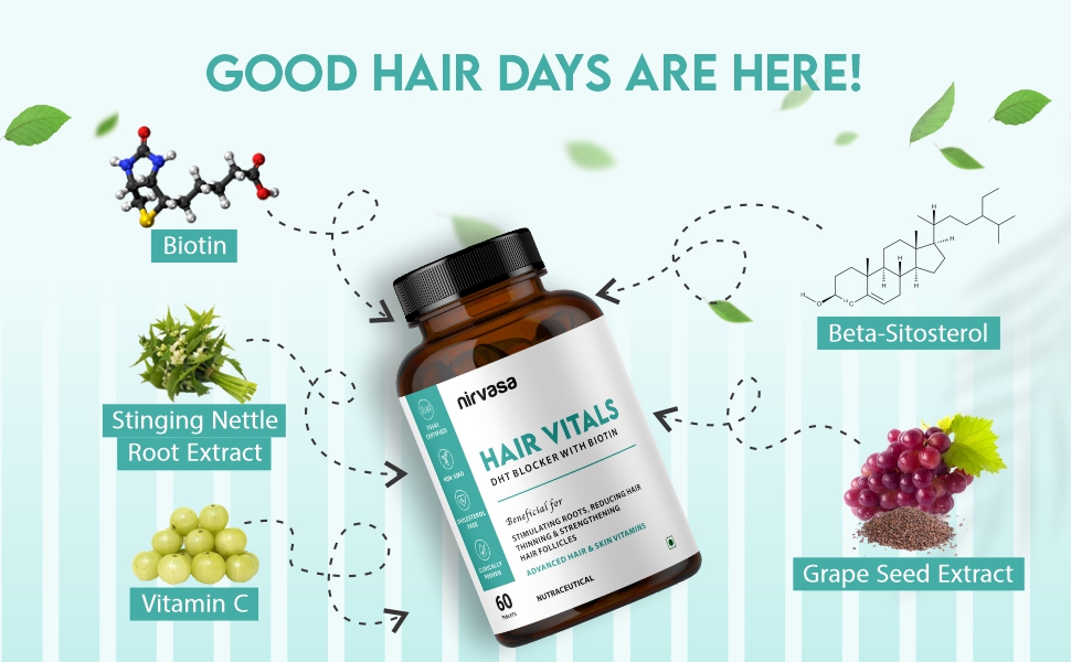 Nirvasa Hair Vitals DHT Blocker with Biotin (650mg) – 60 Tablets | Supports Hair Growth, Strength & Thickness | Reduces Hair Fall & Breakage | With Beta-Sitosterol | For Men & Women – Pack of 1