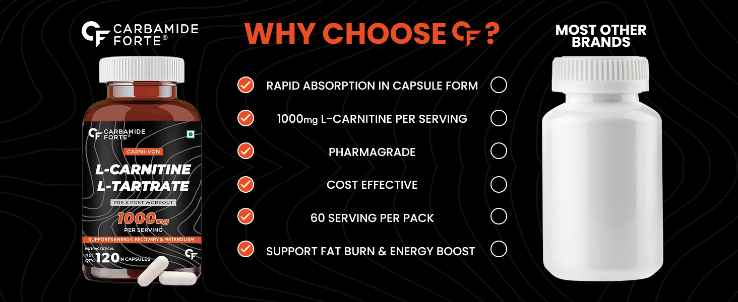 Carbamide Forte Carbamide Forte L Carnitine Supplement 1000mg Capsules for Men & Women | Pre Workout Supplement - 60 Veg Capsules (Pack of 3)