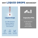 ghk-cu-peptide-supplement-liquid-drops-p-5.jpg