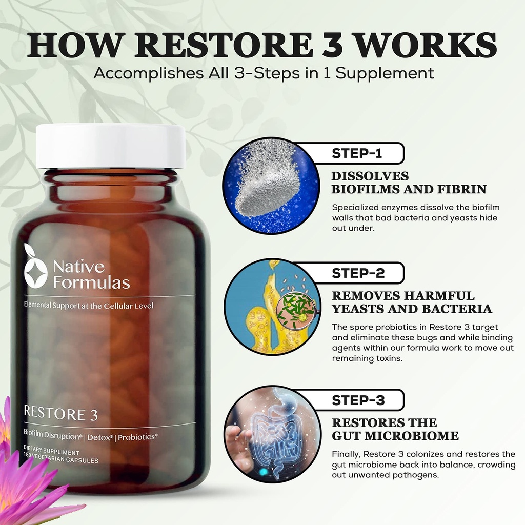 native-formulas-restore-3-proteolytic-en-3.jpg
