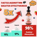 appetite-booster-drops-for-kids-adults-p-6.jpg