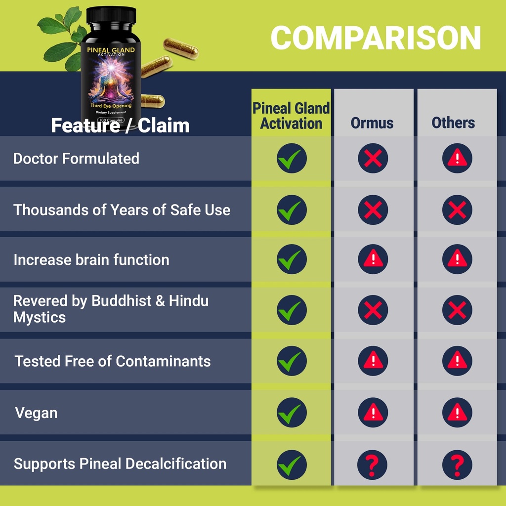 kailash-herbals-pineal-gland-activation--2.jpg