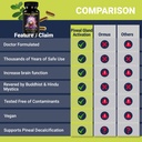 kailash-herbals-pineal-gland-activation--2.jpg