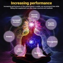 kailash-herbals-pineal-gland-activation--3.jpg