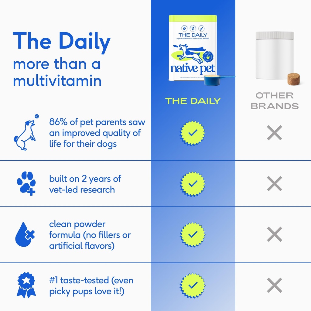 native-pet-wondergland-60-scoops-the-dai-5.jpg