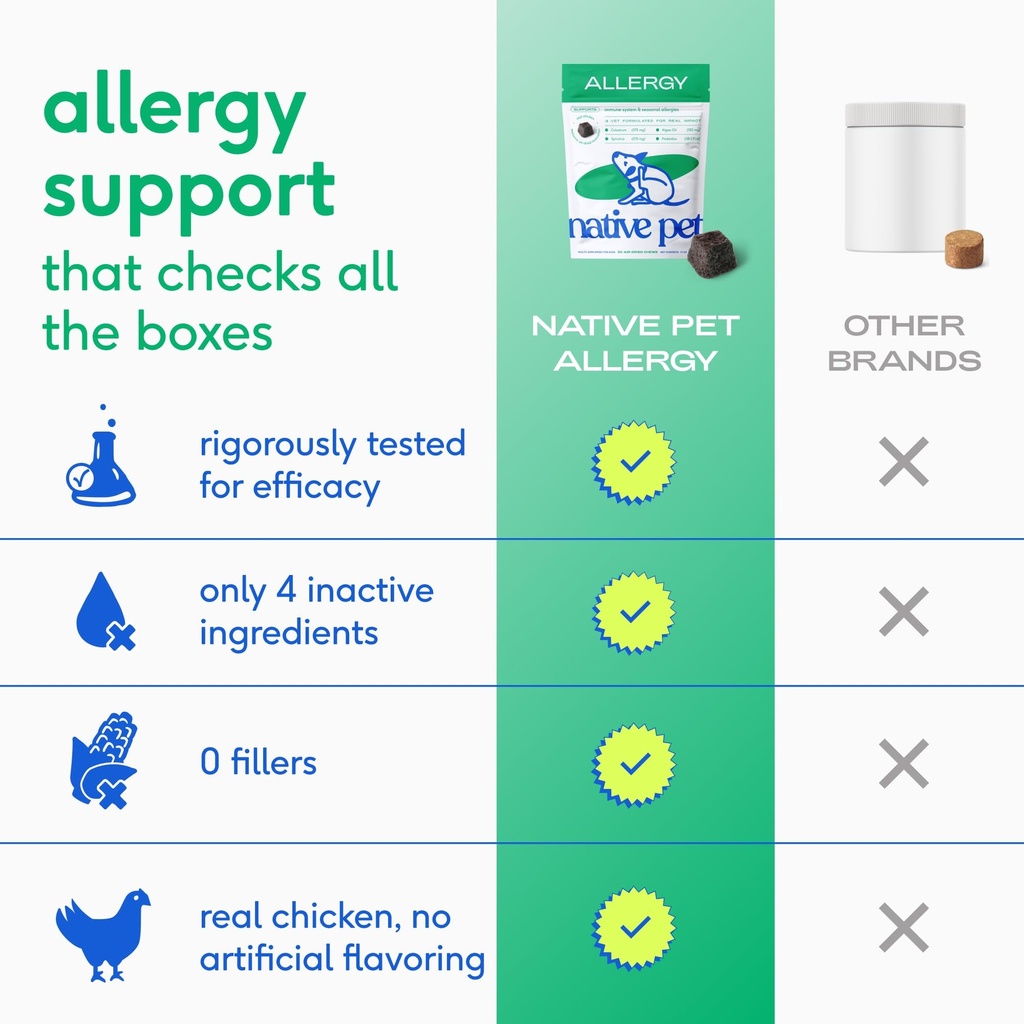 native-pet-allergy-chews-for-dogs-60-air-4.jpg