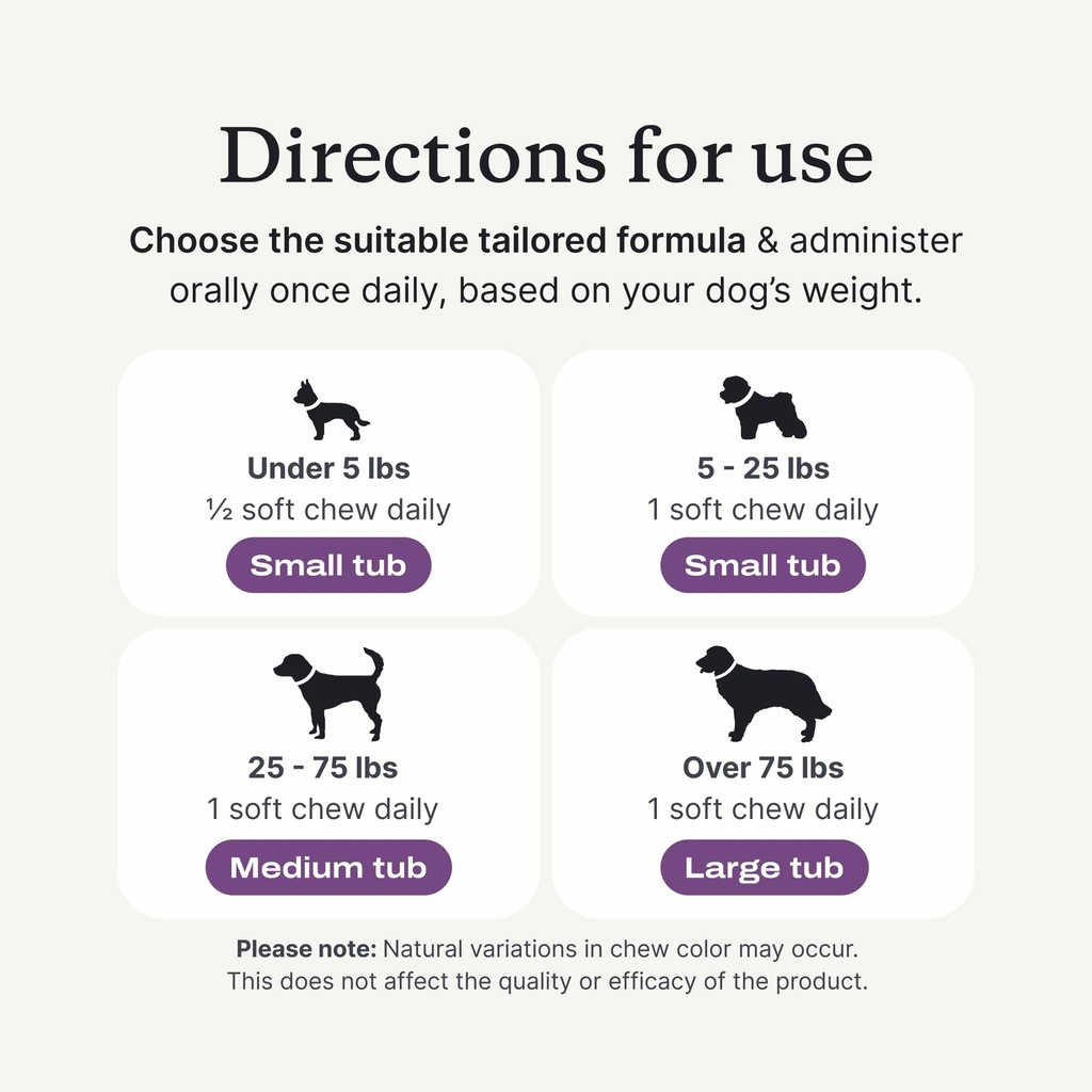 petlab-co-probiotics-for-dogs-support-gu-4.jpg