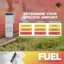 raw-fuel-premium-endurance-supplement-po-6.jpg