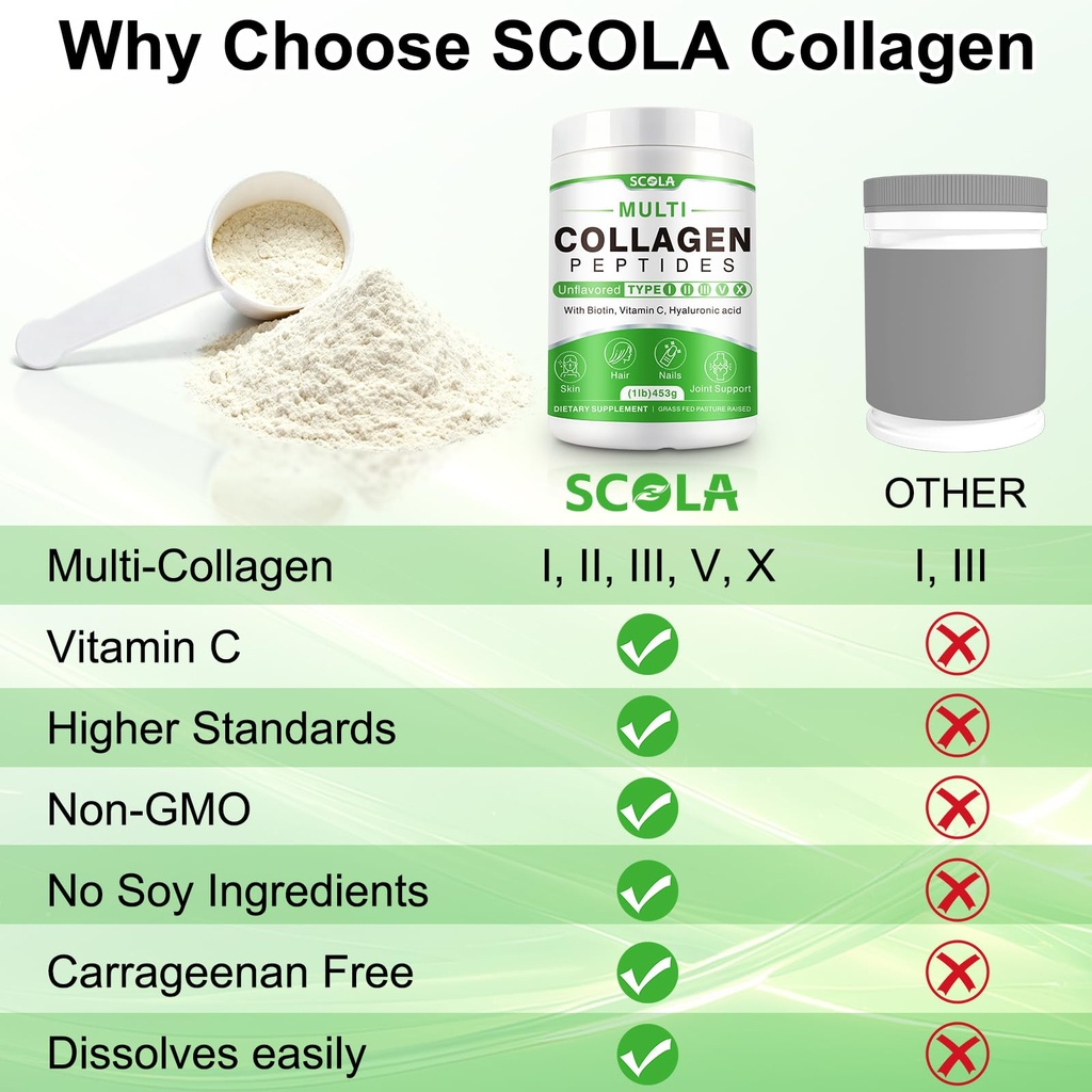 scola-collagen-peptides-powder-type-i-ii-6.jpg