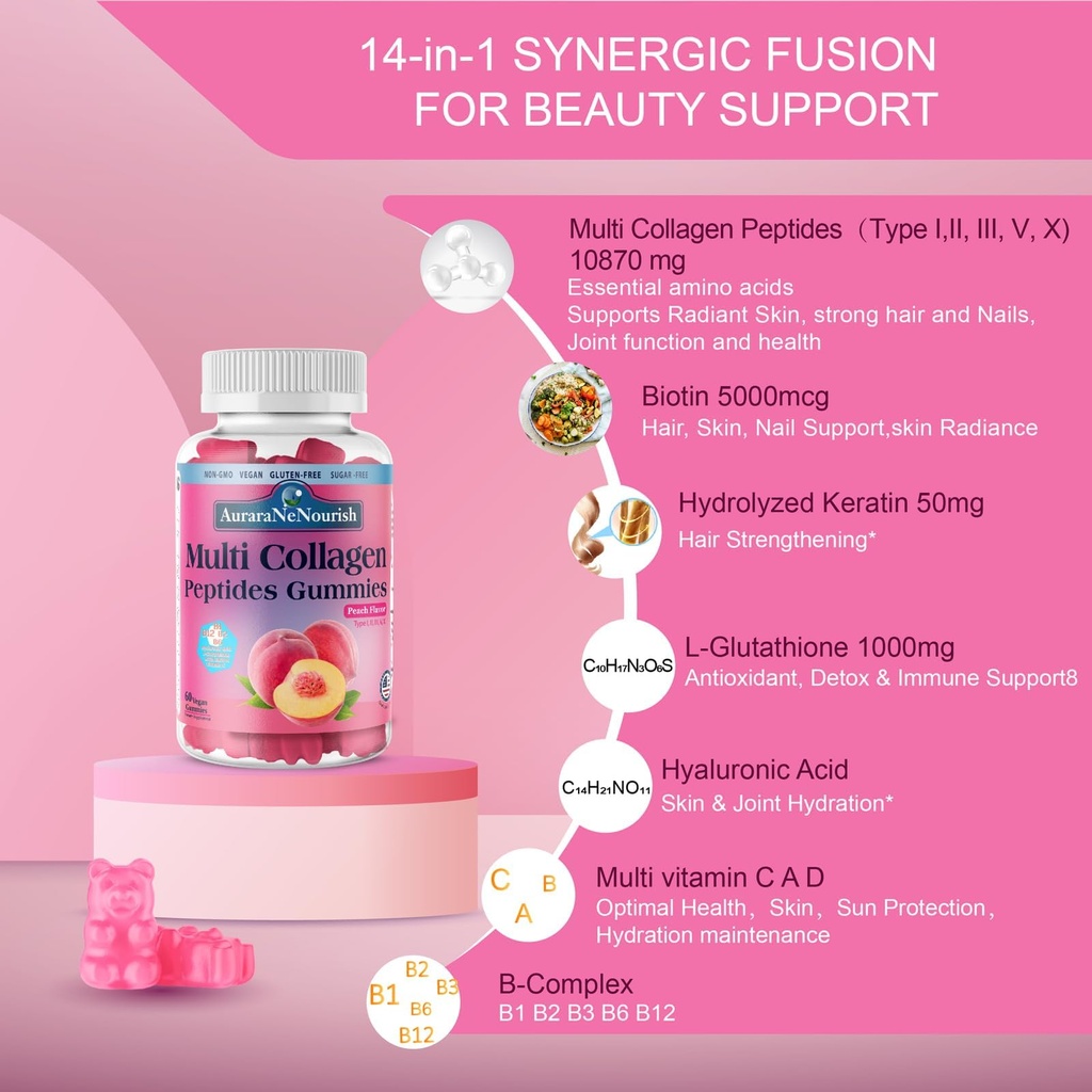 2-pack-multi-collagen-peptides-gummies-s-3.jpg
