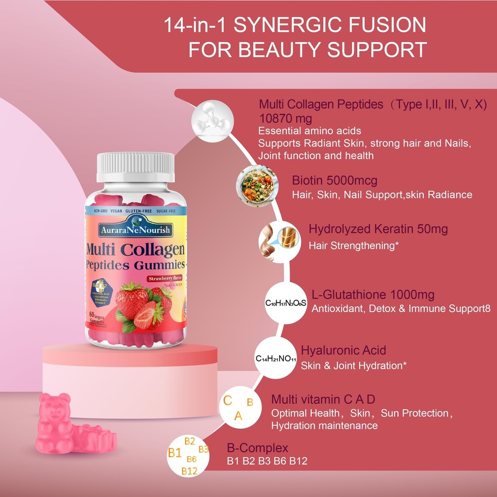 2-pack-multi-collagen-peptides-gummies-s-3.jpg