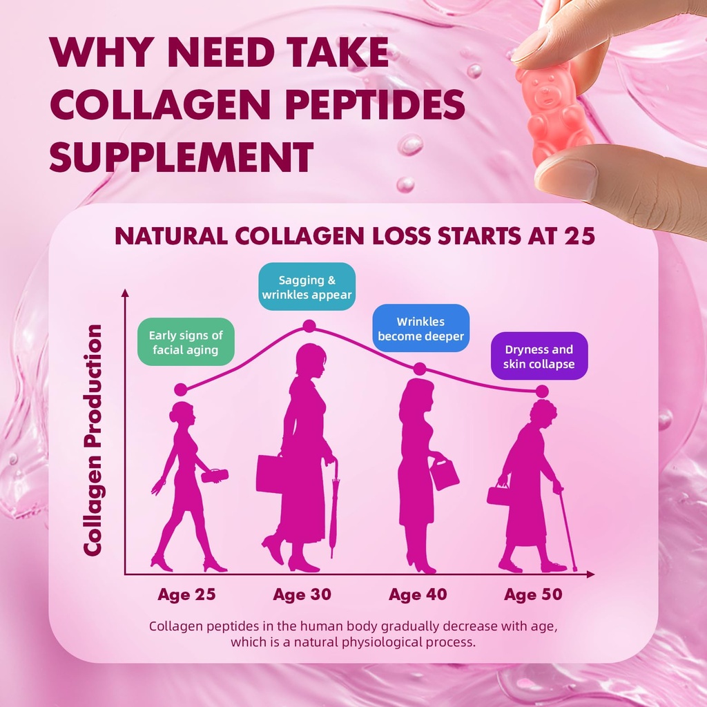 meenccd-hydrolyzed-collagen-peptides-gum-6.jpg