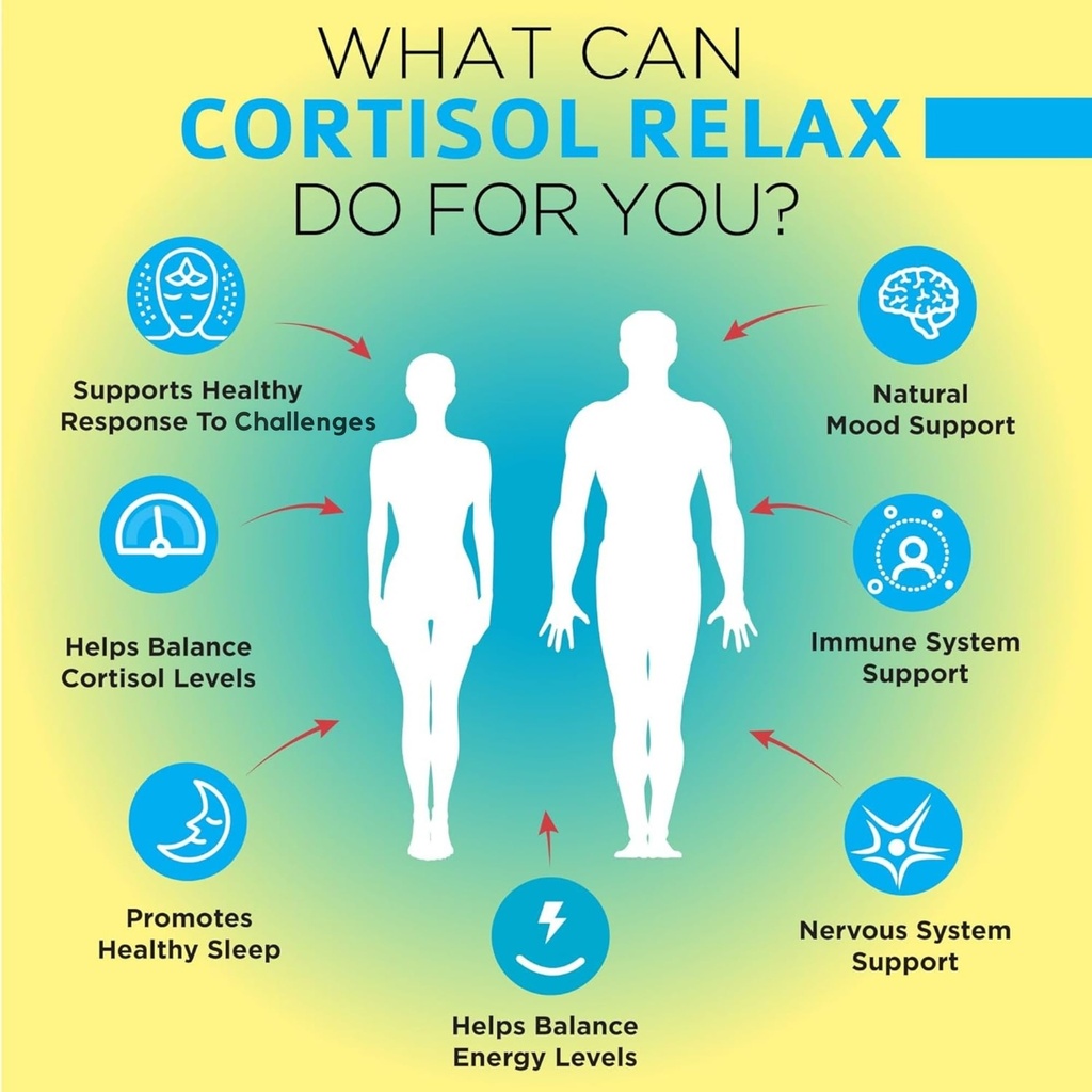 omnibiotics-cortisol-supplement-for-wome-2.jpg