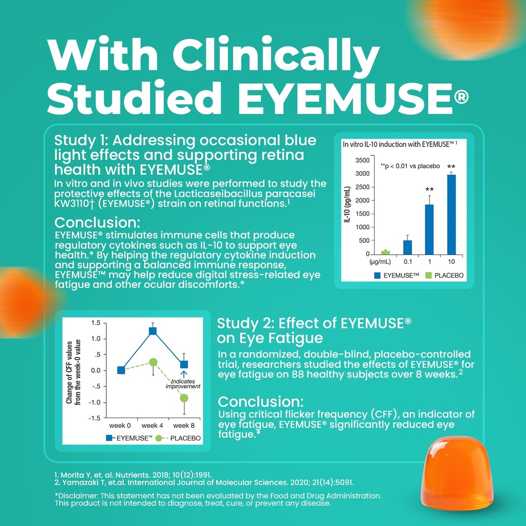 the-eye-mazen-gummy-eye-vitamins-for-vis-4.jpg