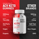 2-pack-slimx-keto-acv-gummies-advanced-f-6.jpg
