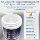 rx-vitamins-canine-minerals---essential--4.jpg