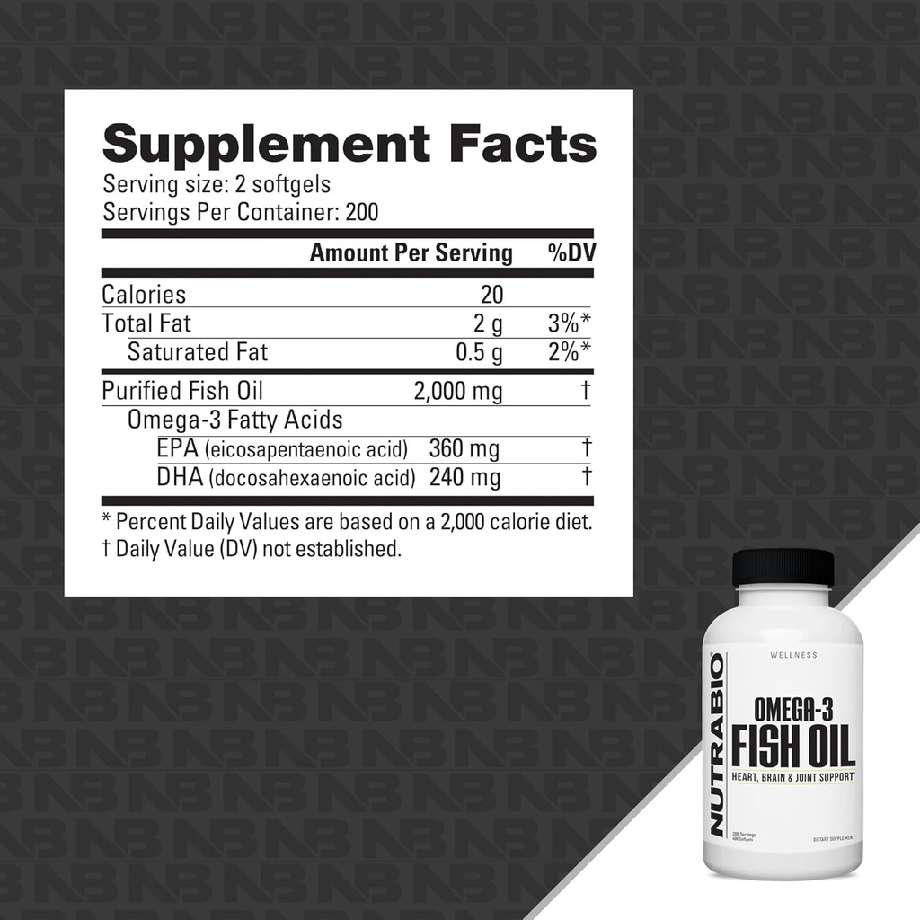 nutrabio-omega-3-fish-oil-supplements-20-2.jpg