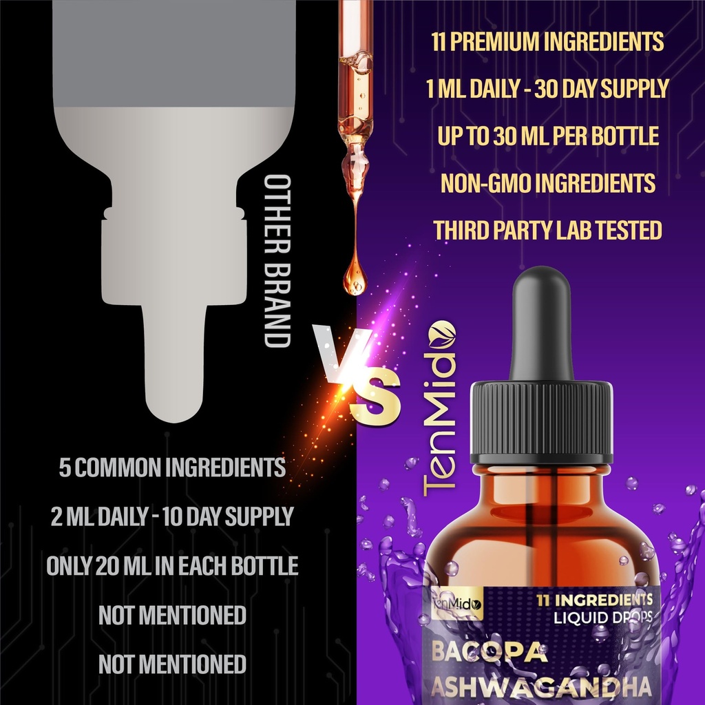11-in-1-bacopa-extract-liquid-drops-with-6.jpg