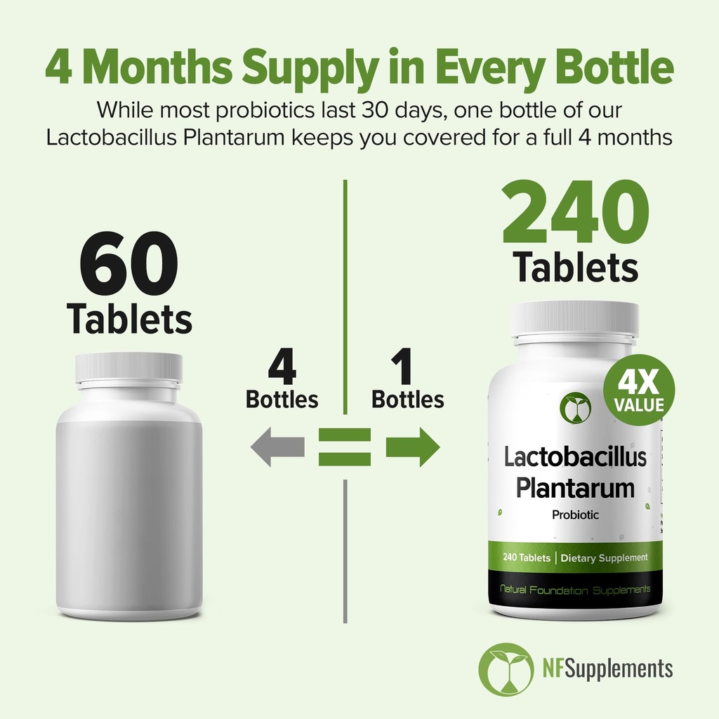 lactobacillus-plantarum-probiotic-240-ta-5.jpg