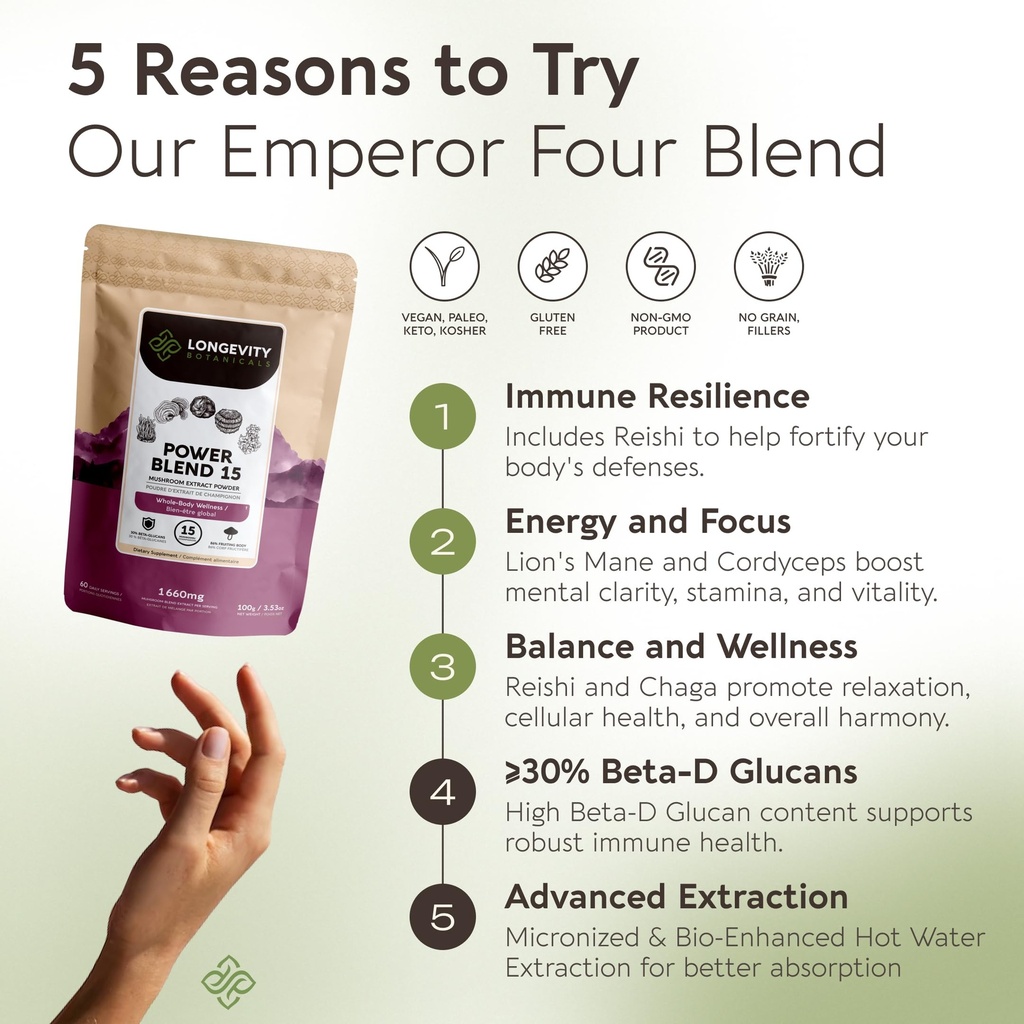 power-15-mushroom-blend-powder-supplemen-4.jpg