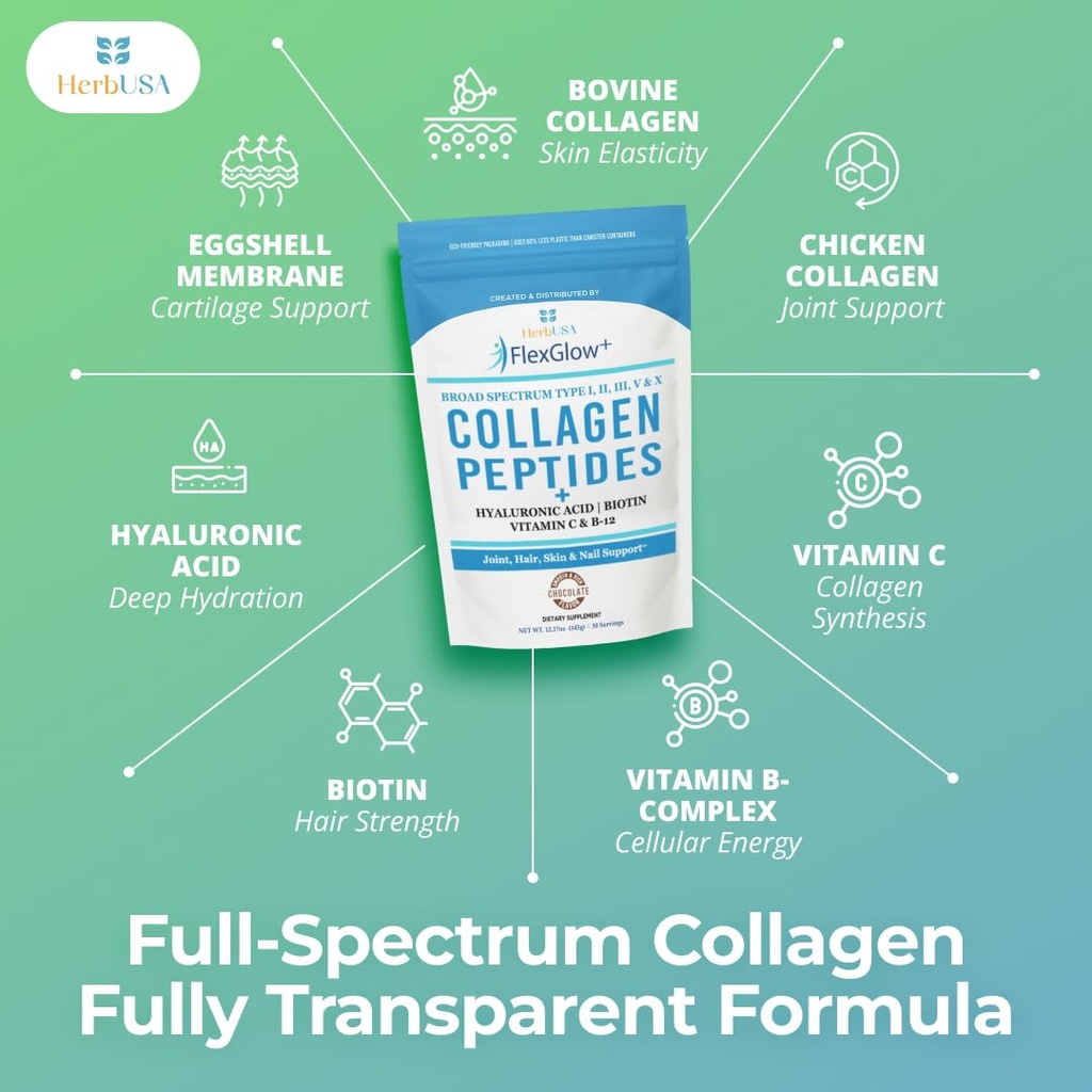 flexglow-collagen-peptides-broad-spectru-3.jpg
