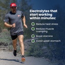 saltstick-electrolyte-fastchews-120-lemo-3.jpg