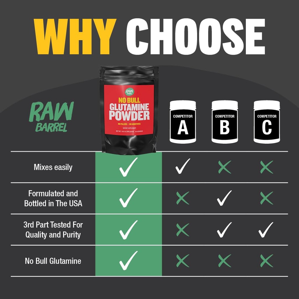 no-bull-l-glutamine-powder-unflavored-an-6.jpg